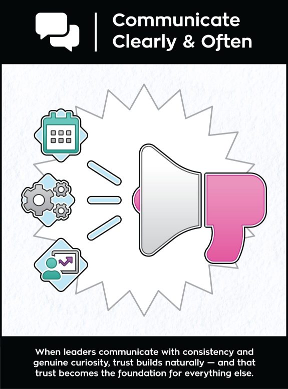 What It Really Takes to Lead: Engaging Employees and Building… - EDSI